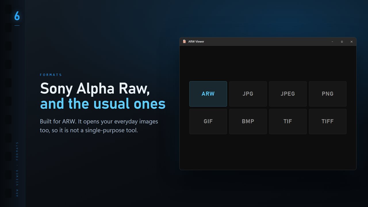 ARW plus the everyday formats: JPG, PNG, GIF, BMP and TIFF.
