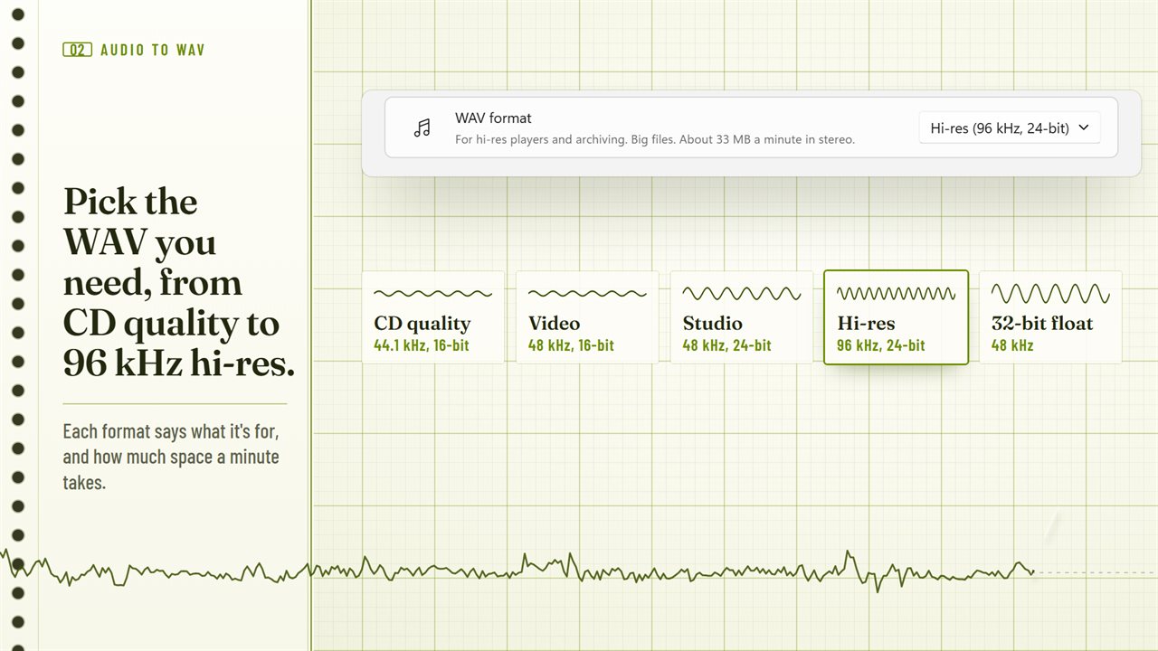 Pick the WAV you need, from CD quality to 96 kHz hi-res.