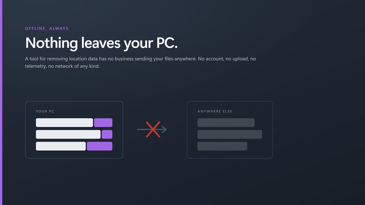 No account, no upload, no server processing. Everything happens on your PC.