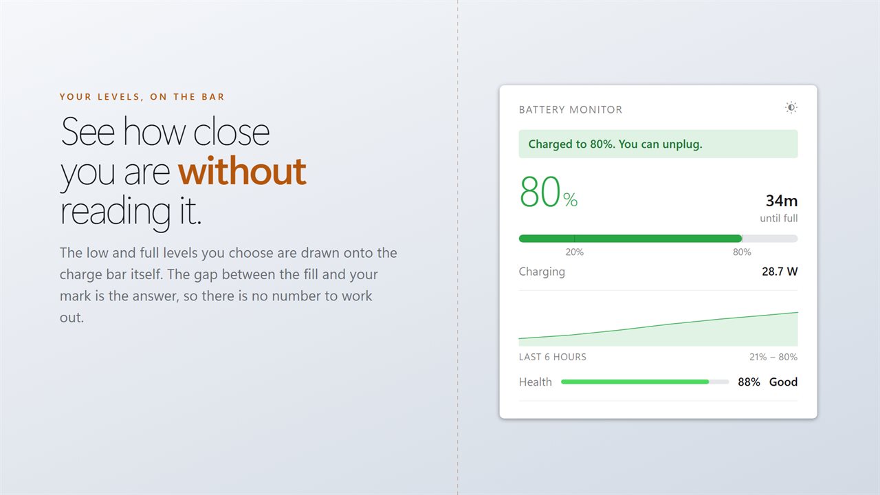 Your low and full levels are drawn onto the charge bar, so how close you are is a distance, not a number.