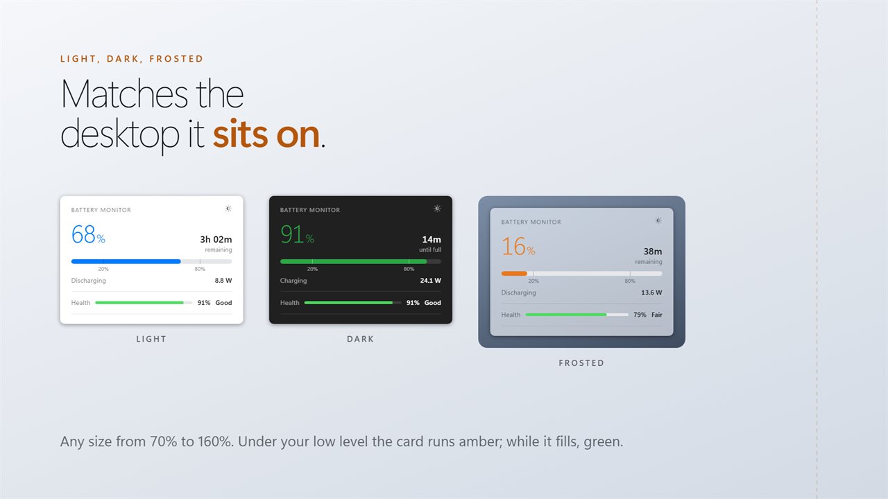 Light, dark or frosted, at any size from 70% to 160%.