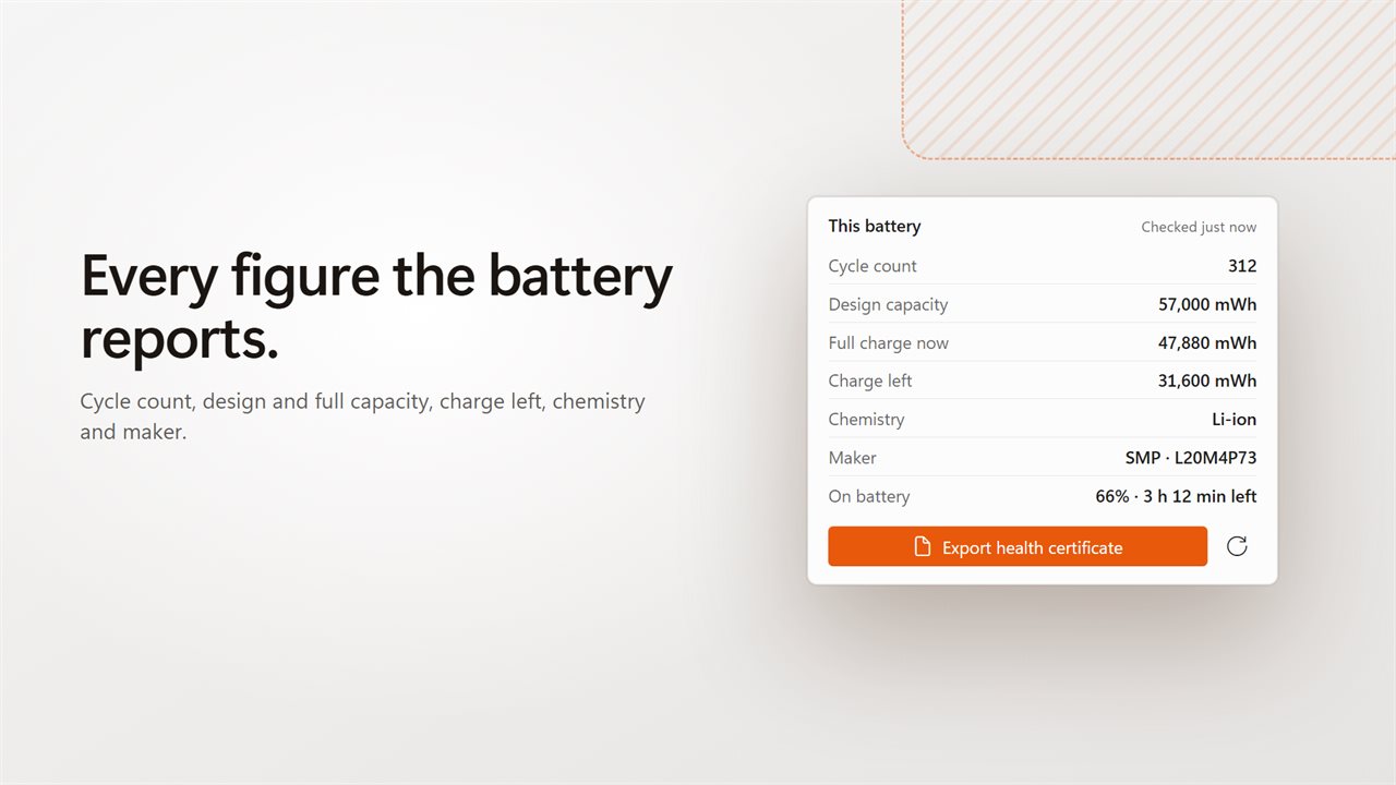 Cycle count, capacities, charge left, chemistry and maker.