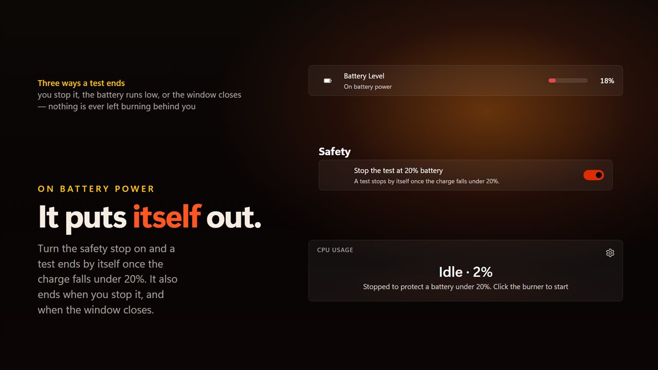 On a laptop it can stop itself once the charge falls under 20%.