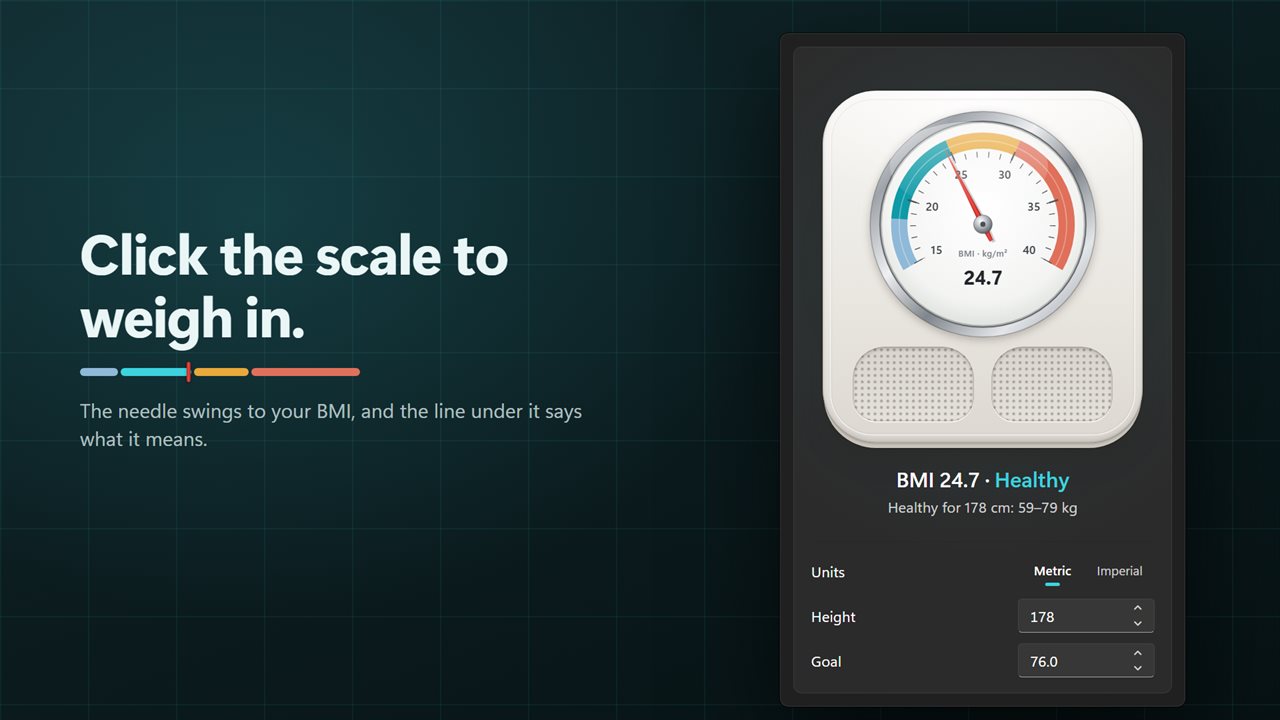 Click the scale to add today's weight. The needle swings to your BMI.