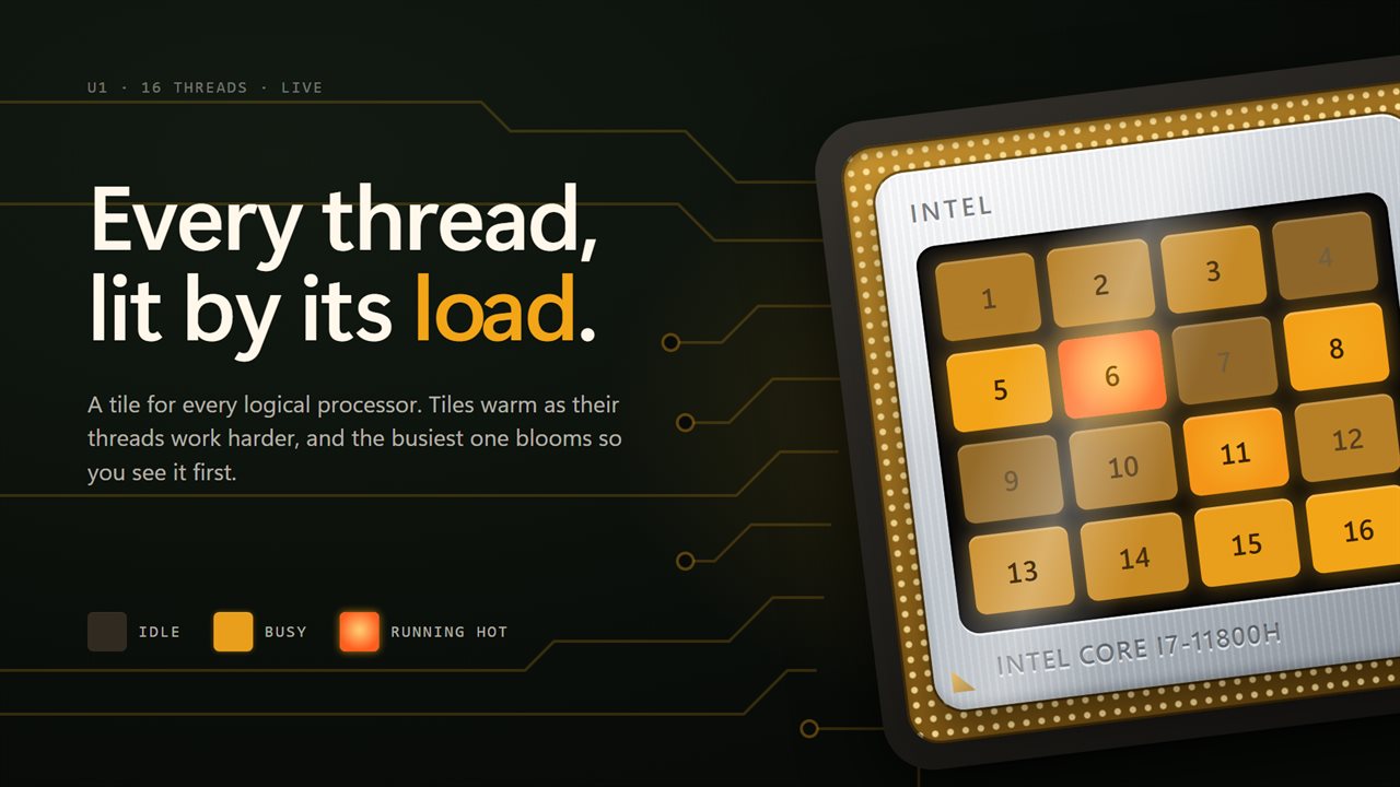 Every thread of your processor, glowing by how hard it works.
