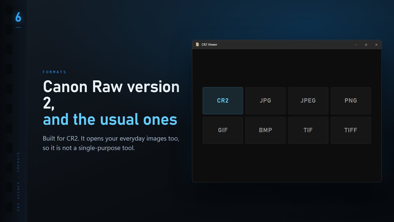 CR2 plus the everyday formats: JPG, PNG, GIF, BMP and TIFF.