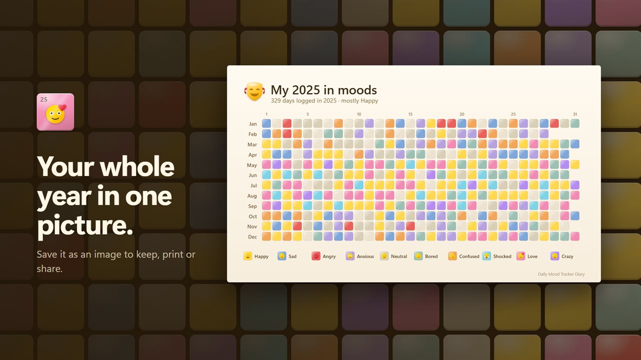 Save your whole year of moods as a picture.