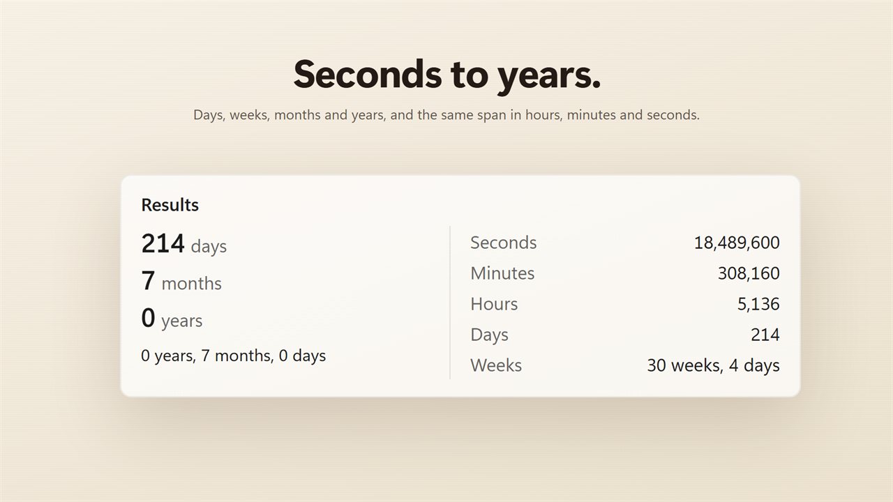 From seconds to years.