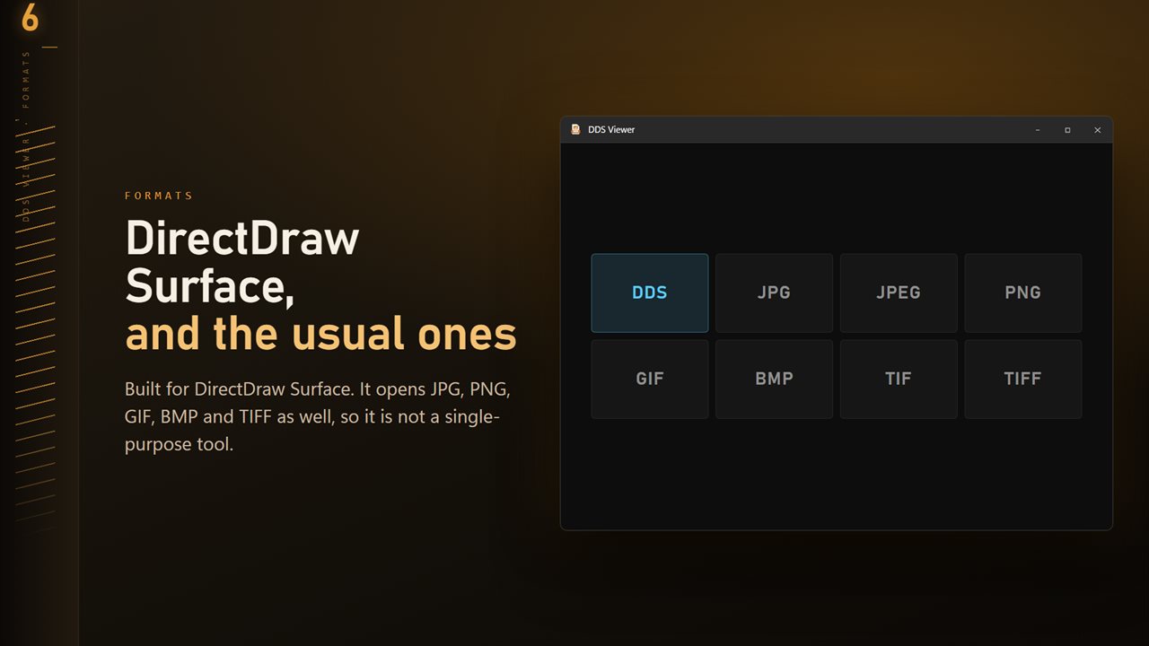 DDS plus the everyday formats: JPG, PNG, GIF, BMP and TIFF.