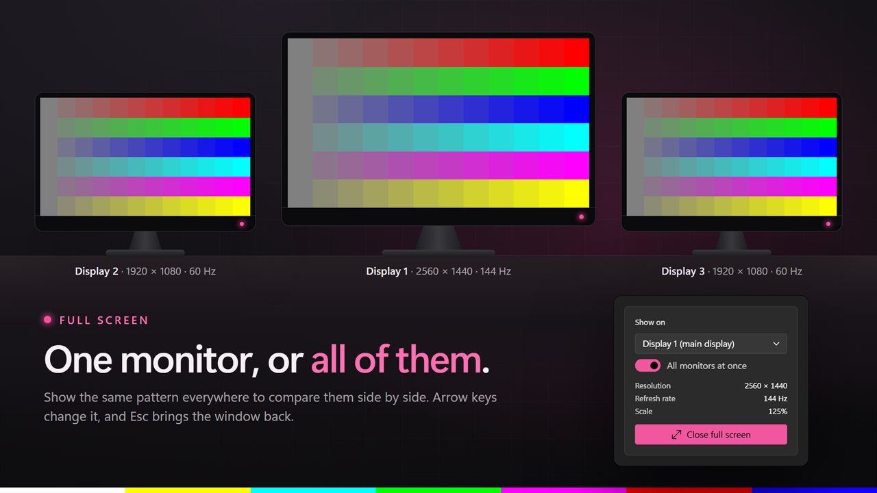 Full screen on the monitor you choose, or on every monitor at once.