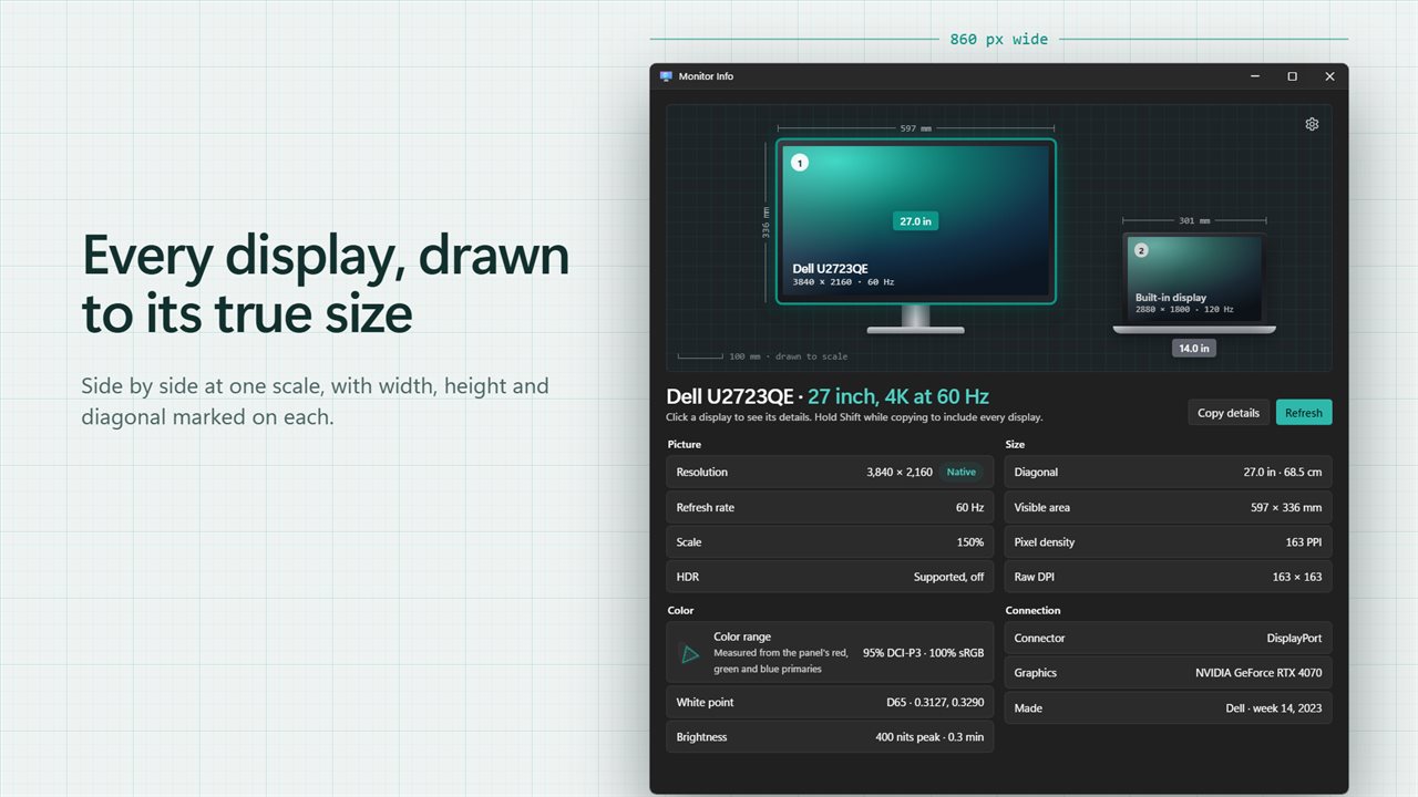Every display drawn to its true size.