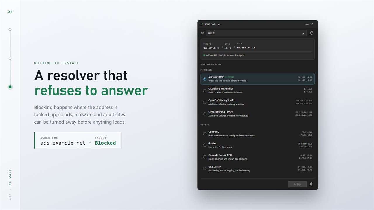 Filtering resolvers turn away ads and malware before anything loads.