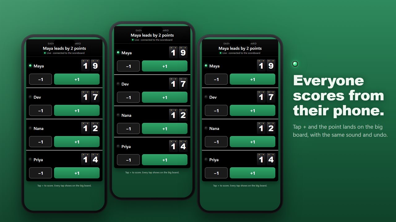 Everyone scores from their own phone.