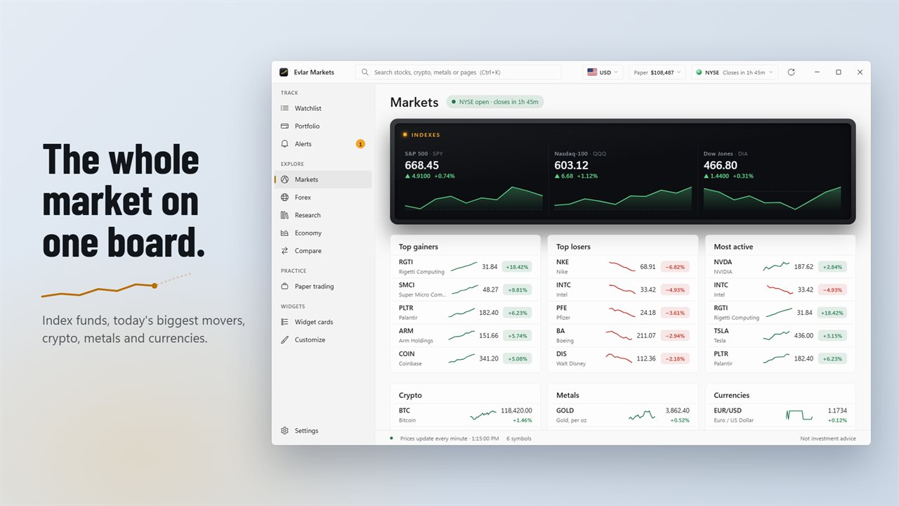 Index funds, today's top movers, crypto, metals and currencies on one page.