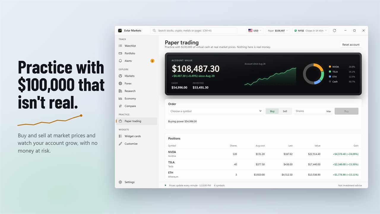 Paper trading: practice with $100,000 of virtual cash and watch your account on a chart.
