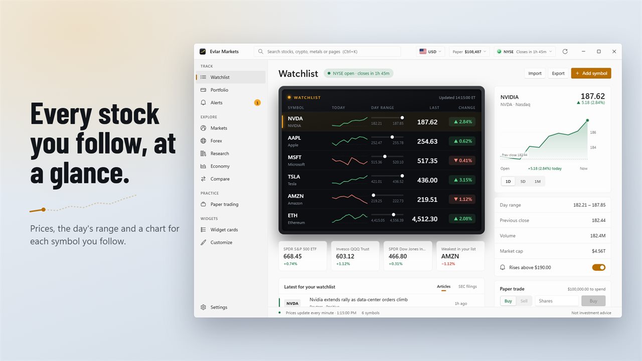 Every stock you follow, with the day's range and a chart for each.