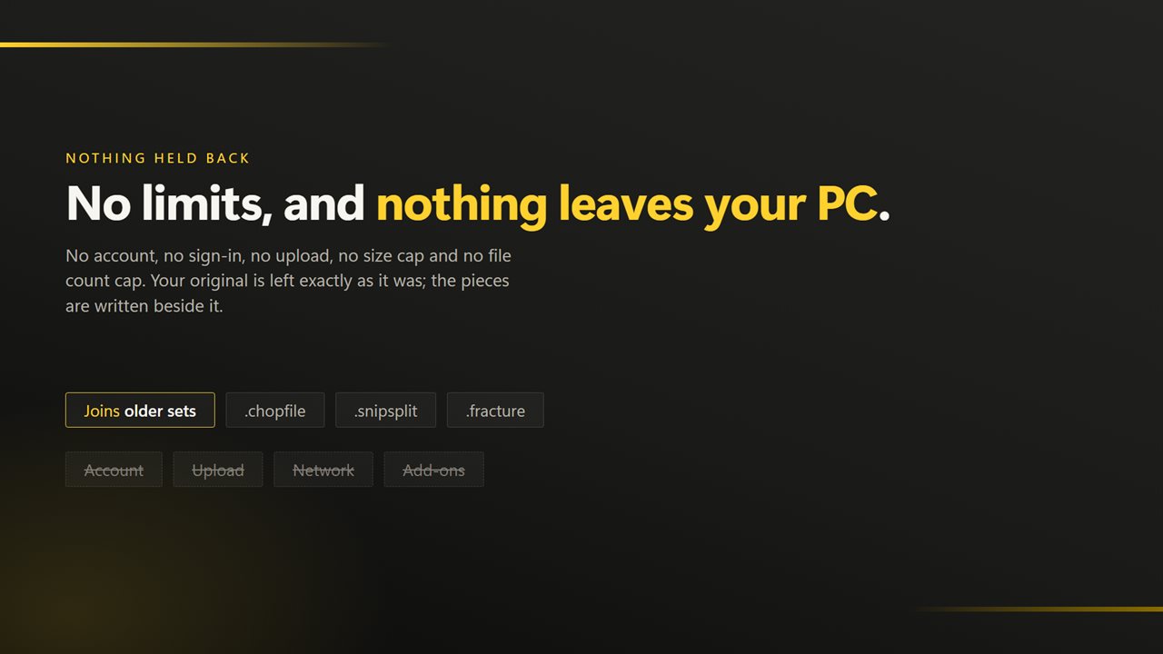 Bought once, and nothing ever leaves your PC unless you choose to send feedback.