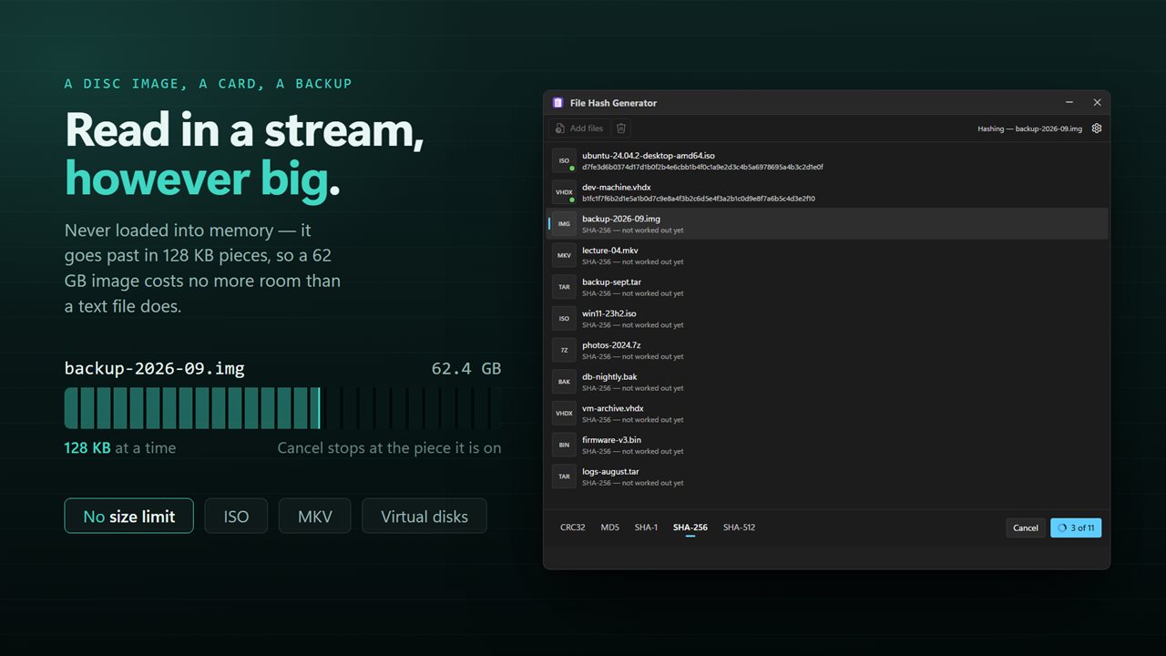 Disc images and videos are read in a stream, however big they are.