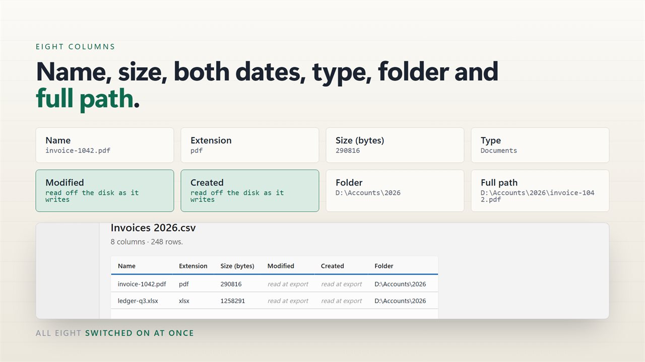 Eight columns: name, size, dates, type, folder and full path.