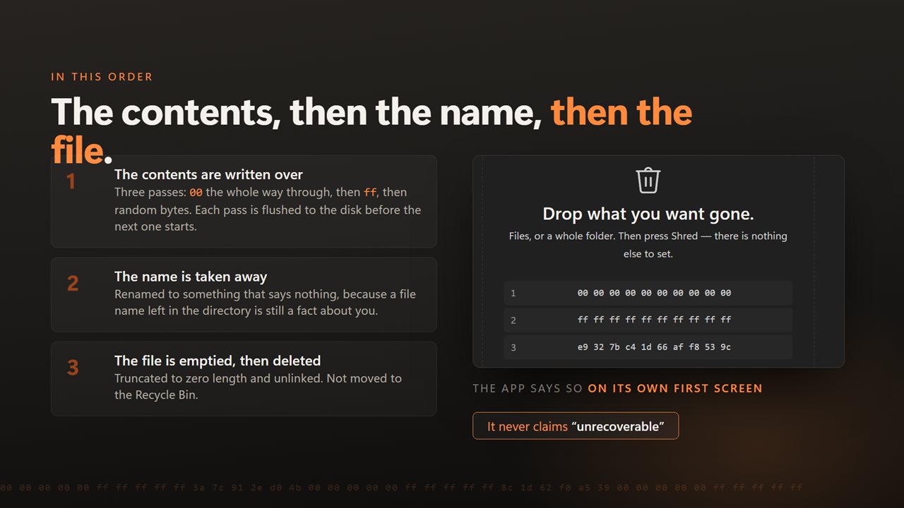 The contents are overwritten, then the name, then the file.