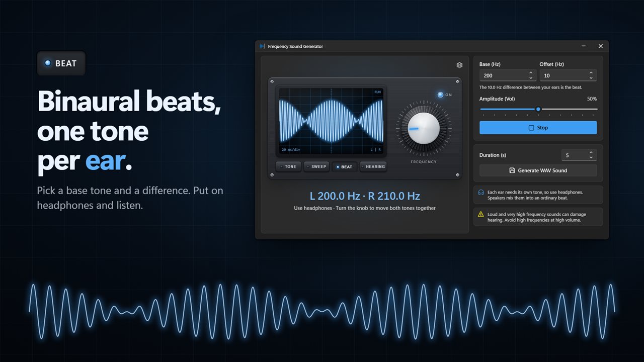 Binaural beats, one tone for each ear.