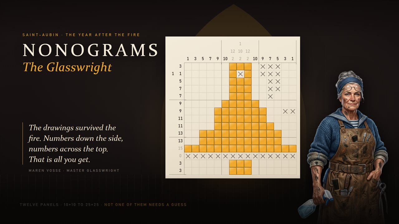 Numbers down the side, numbers across the top. That is all you get.