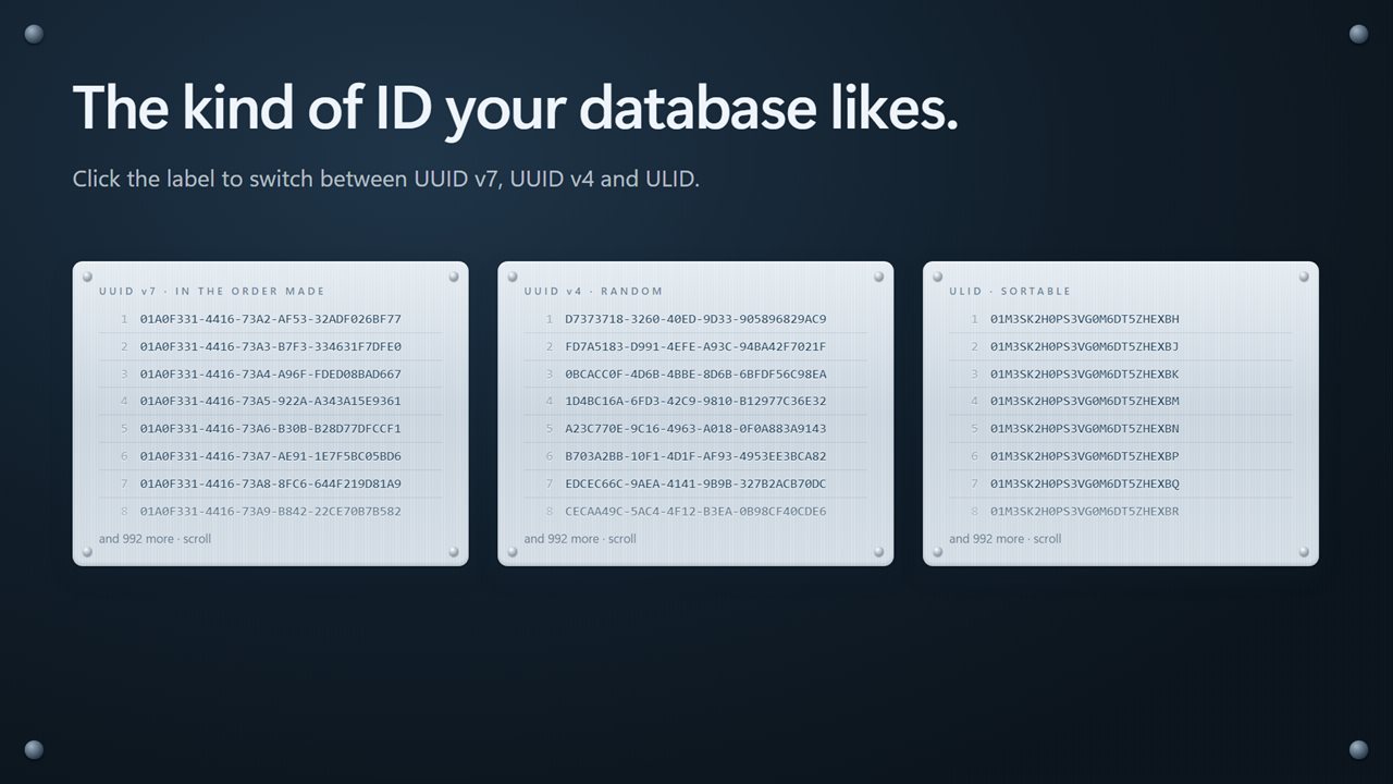 UUID v7, UUID v4 or ULID. Click the label to switch.