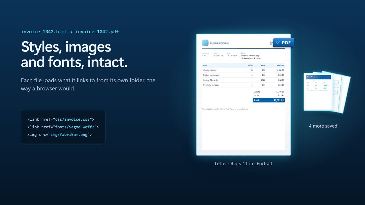 Stylesheets, images and fonts come through intact.