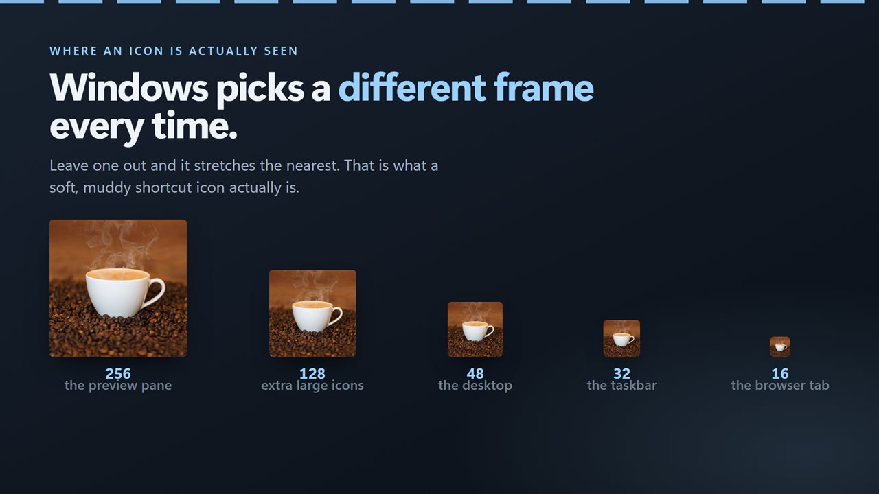 Windows picks a different frame every time; see where each lands.