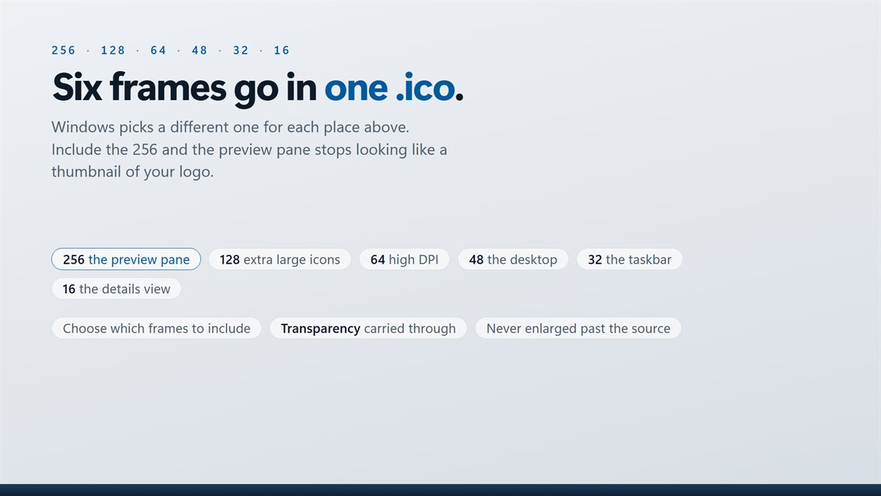 Six frames go in one .ico: 256, 128, 64, 48, 32 and 16.