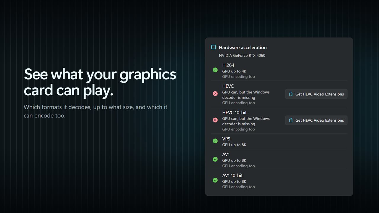 See what your graphics card can play, and at what size.