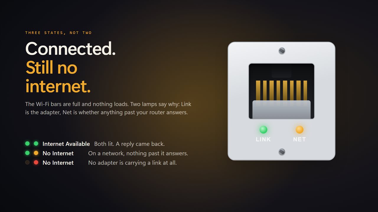 Link is the adapter, Net is whether anything past it answers.