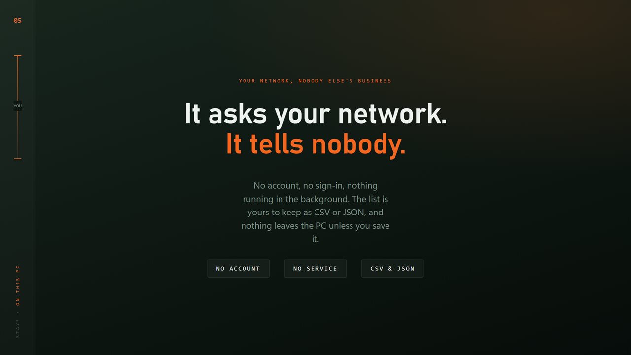No account, nothing in the background, and the list saves as CSV or JSON.