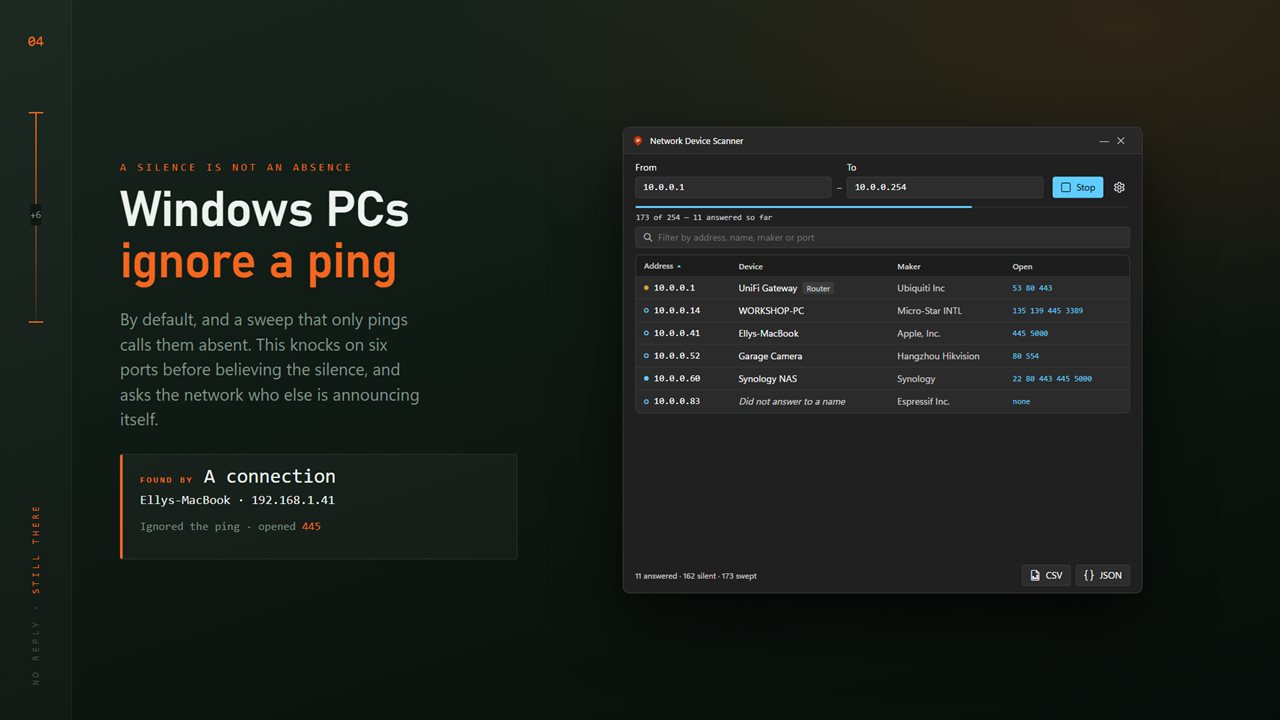 Windows PCs ignore a ping. This knocks before calling an address silent.