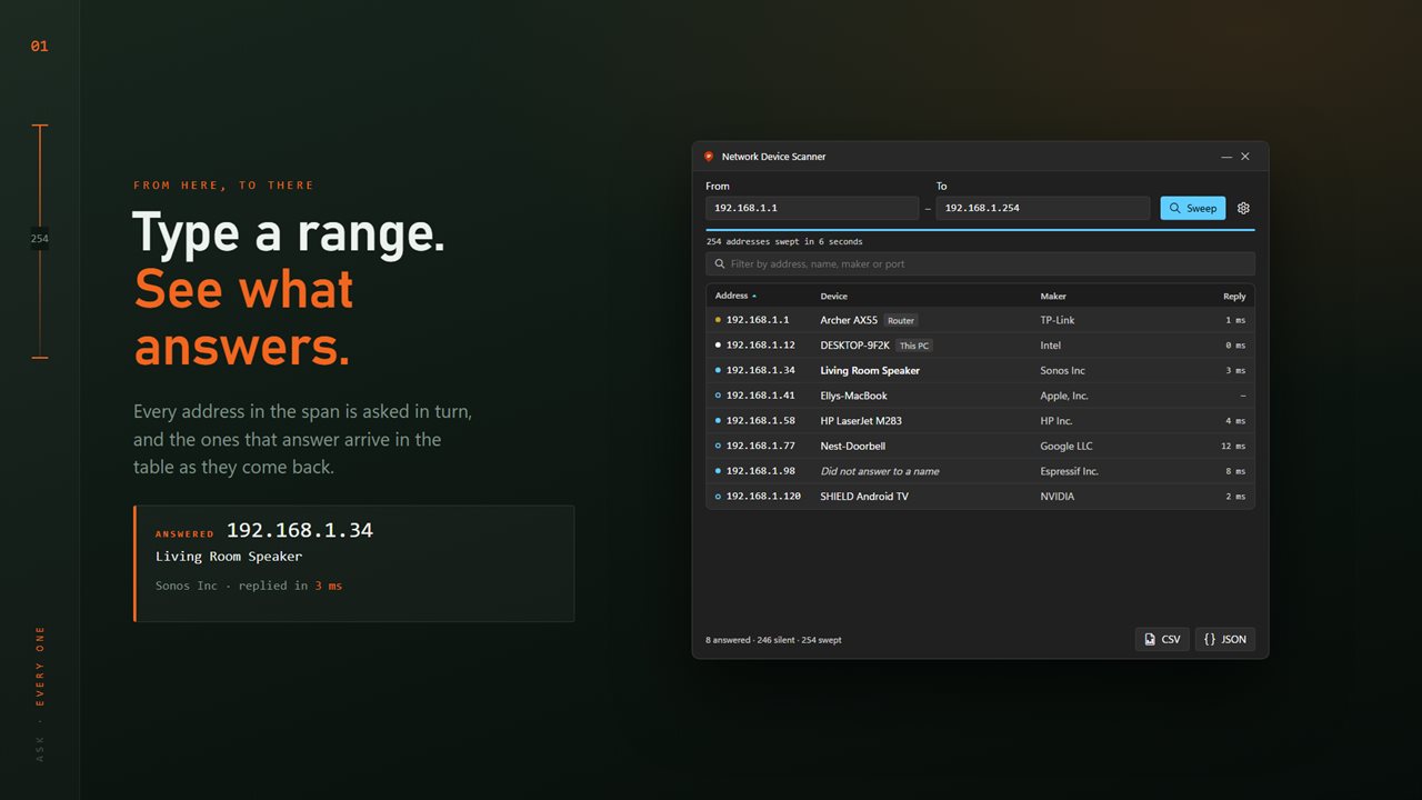 Type a range. Every address in it is asked, and the answers arrive as they come back.