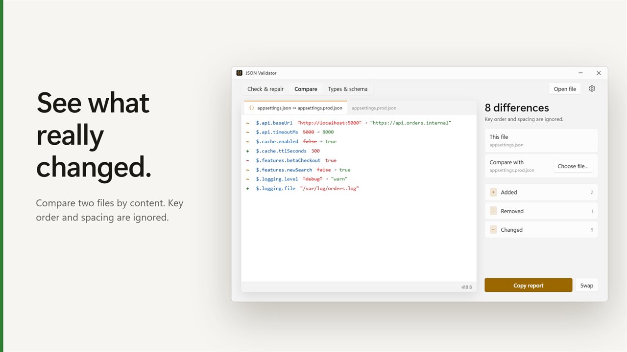 Compare two files and see what really changed.