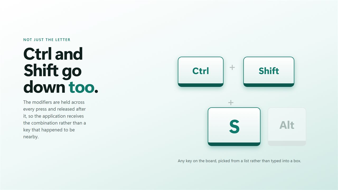 Ctrl and Shift go down with it, so a real combination arrives.