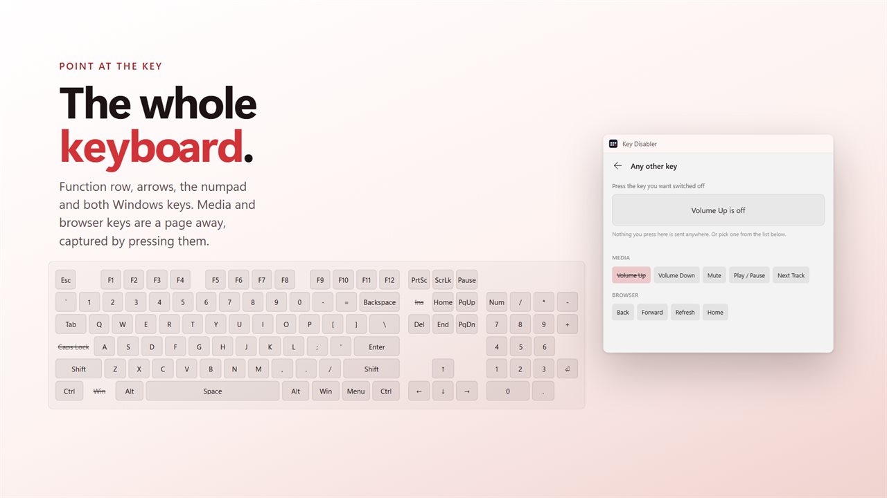 Every key on the board, and the ones that aren't are a page away.