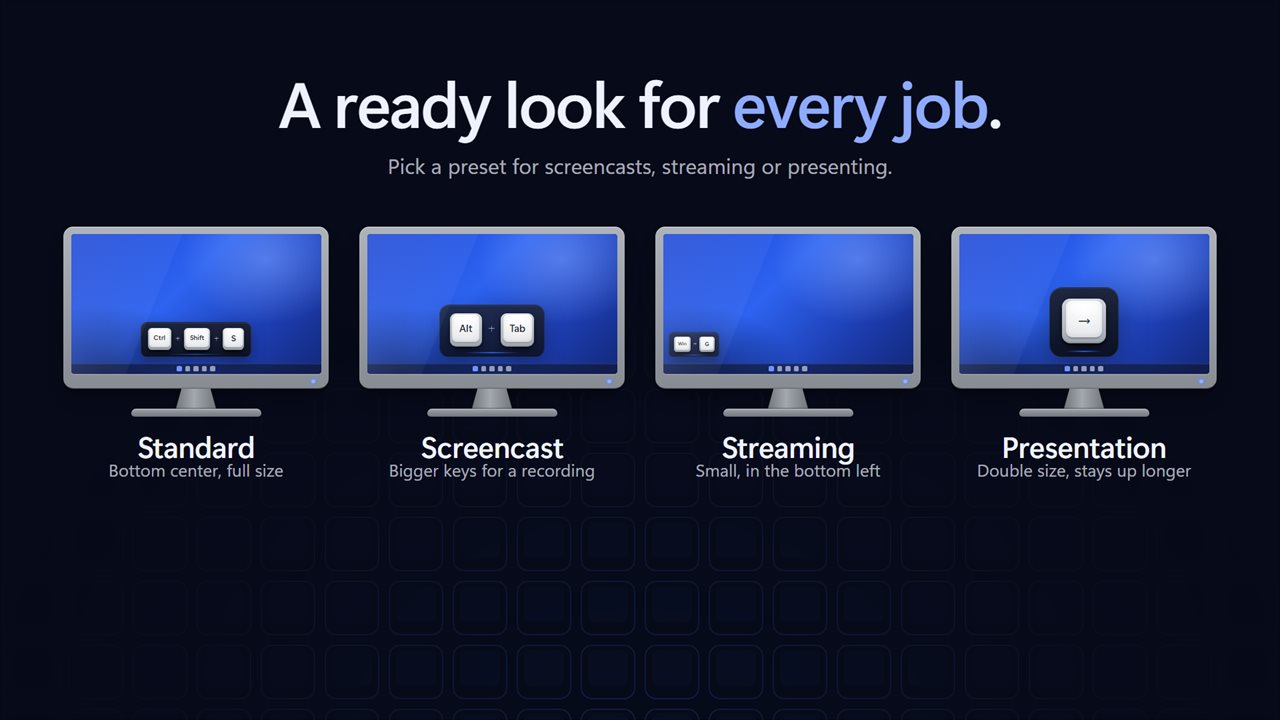 Presets for screencasts, streaming and presentations.