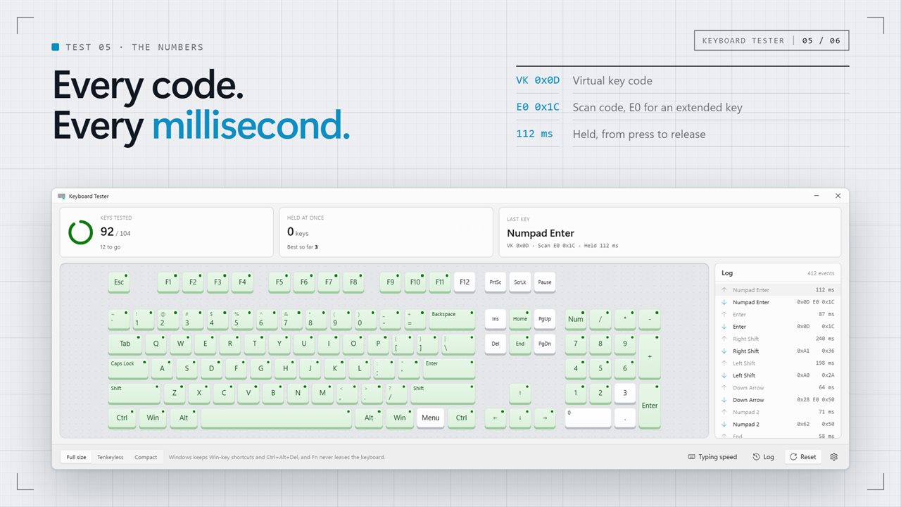 The key code, scan code and hold time of every press and release.