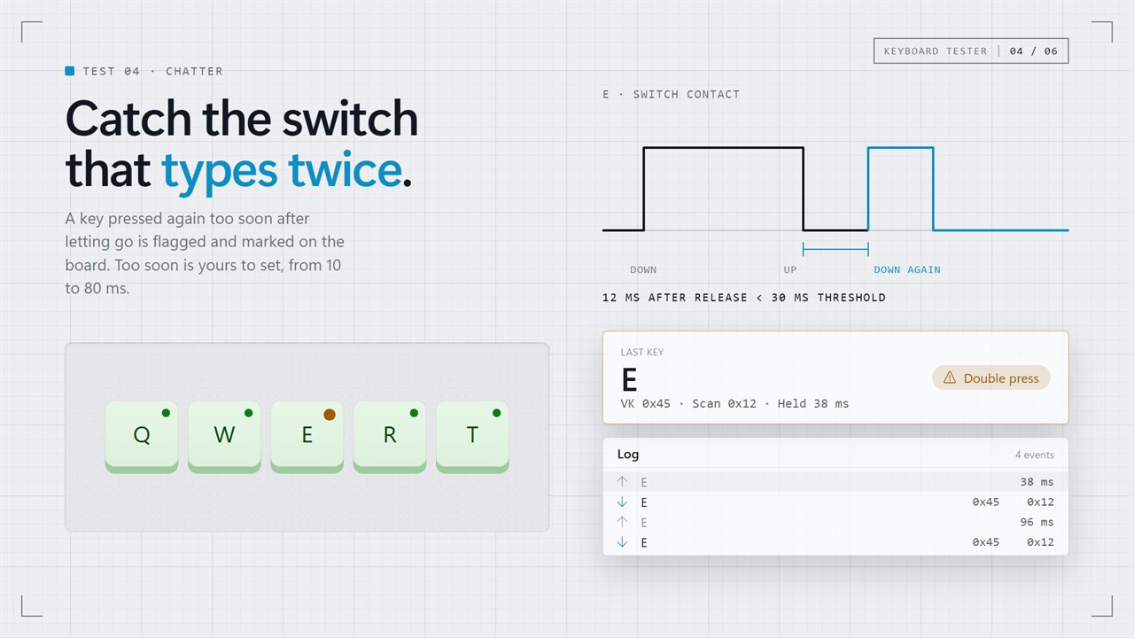 Catch a worn switch that registers one press as two.