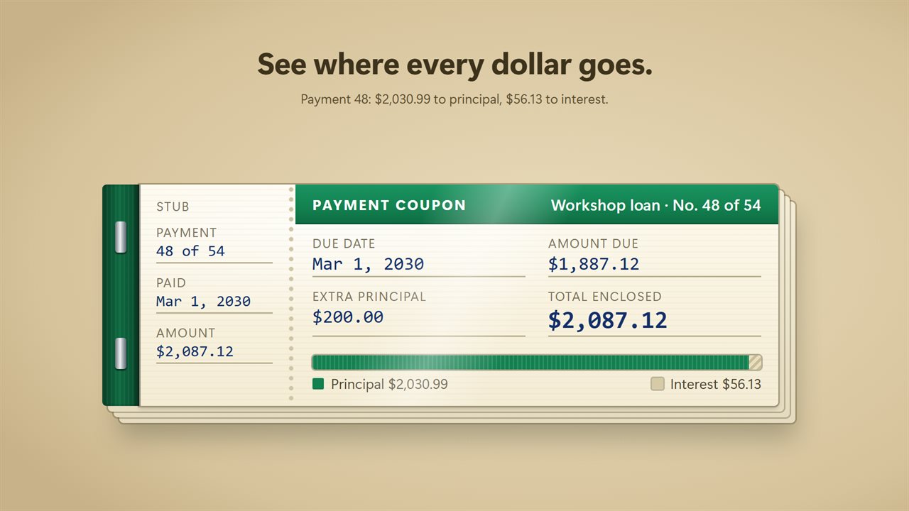 Each coupon shows how much goes to principal and how much to interest.
