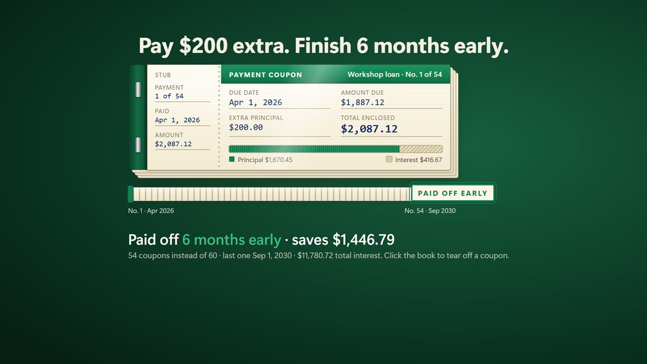 Pay $200 extra a month and finish six months early.