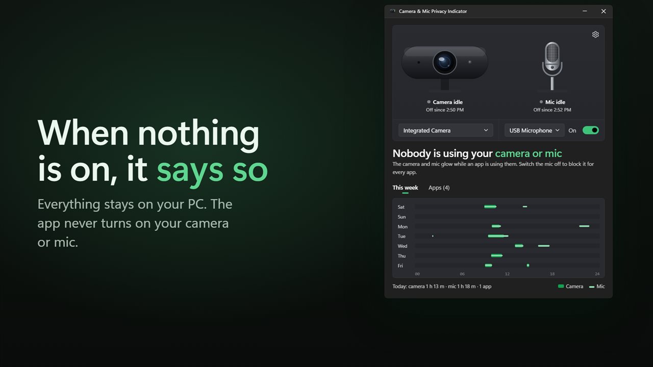 When nothing is on, it says so.