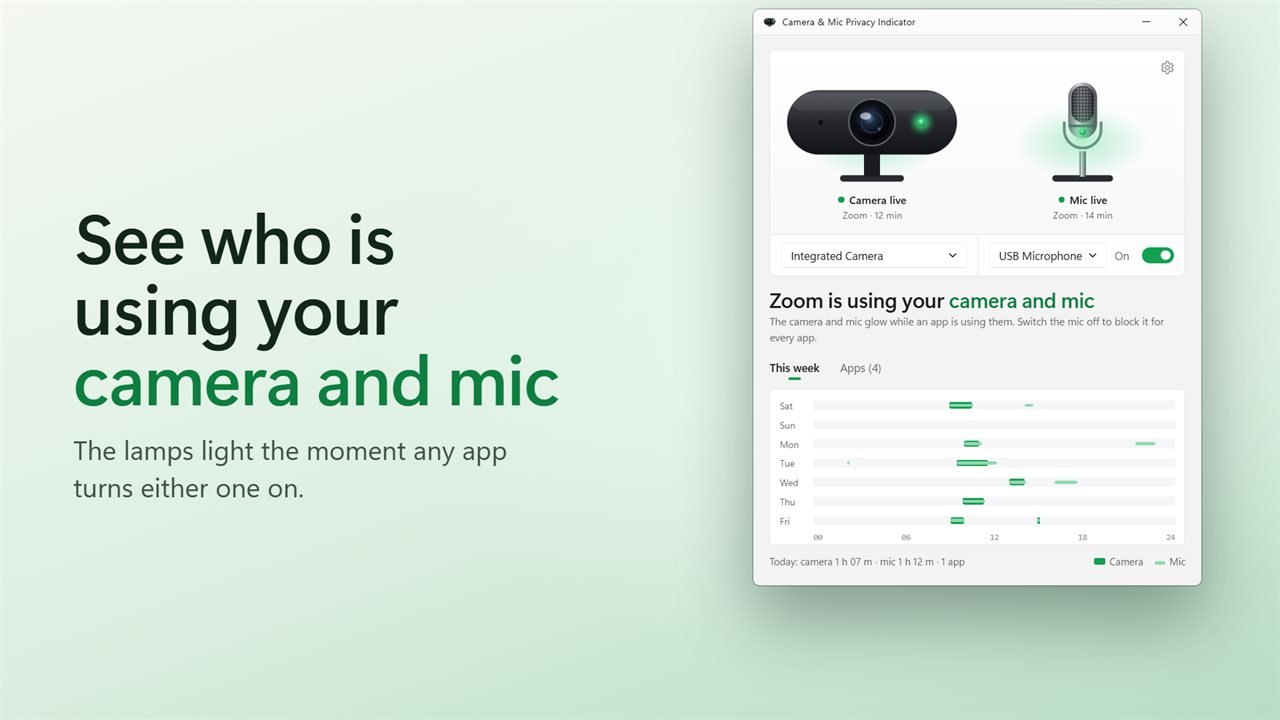 See who is using your camera and mic, and for how long.