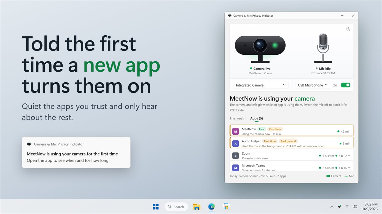 Told the first time a new app turns them on.