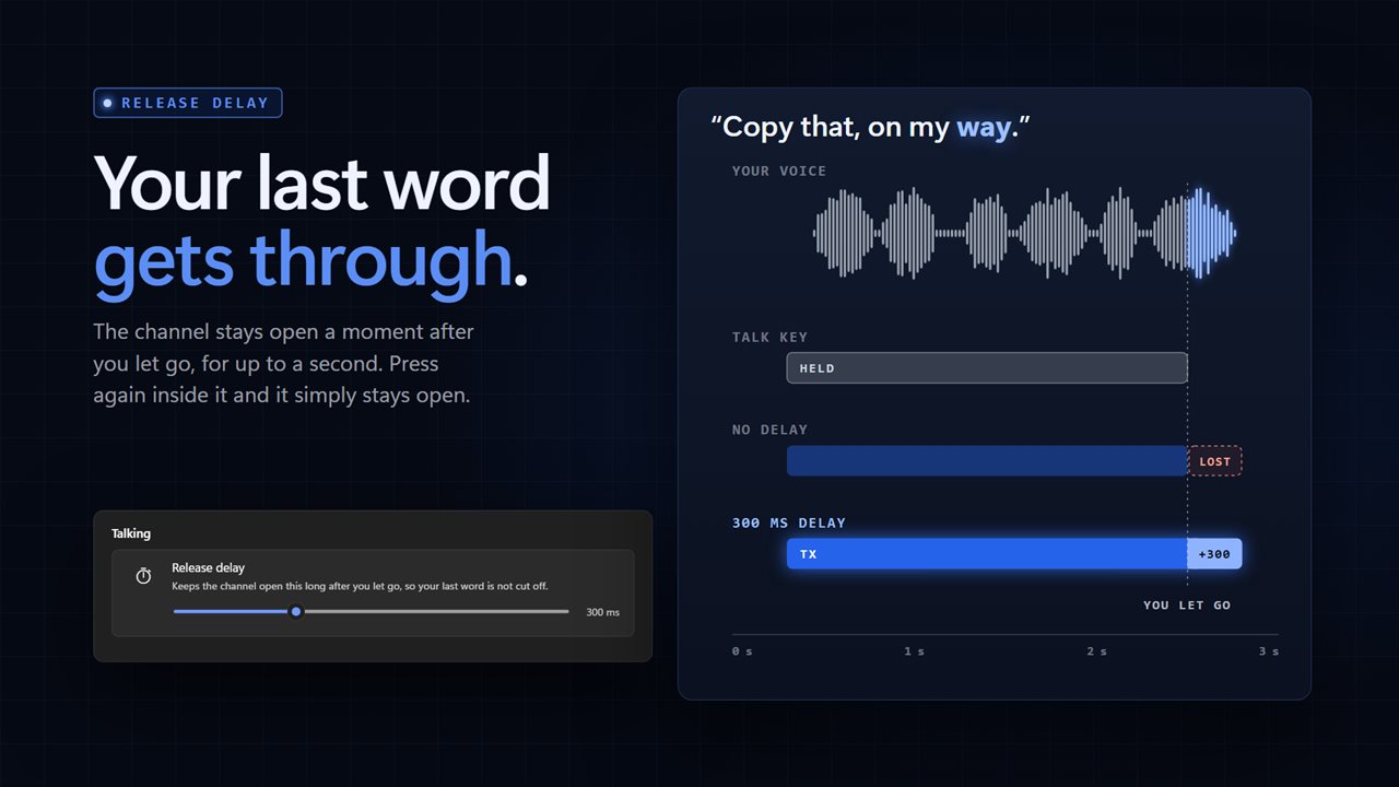 A release delay so your last word is not cut off.