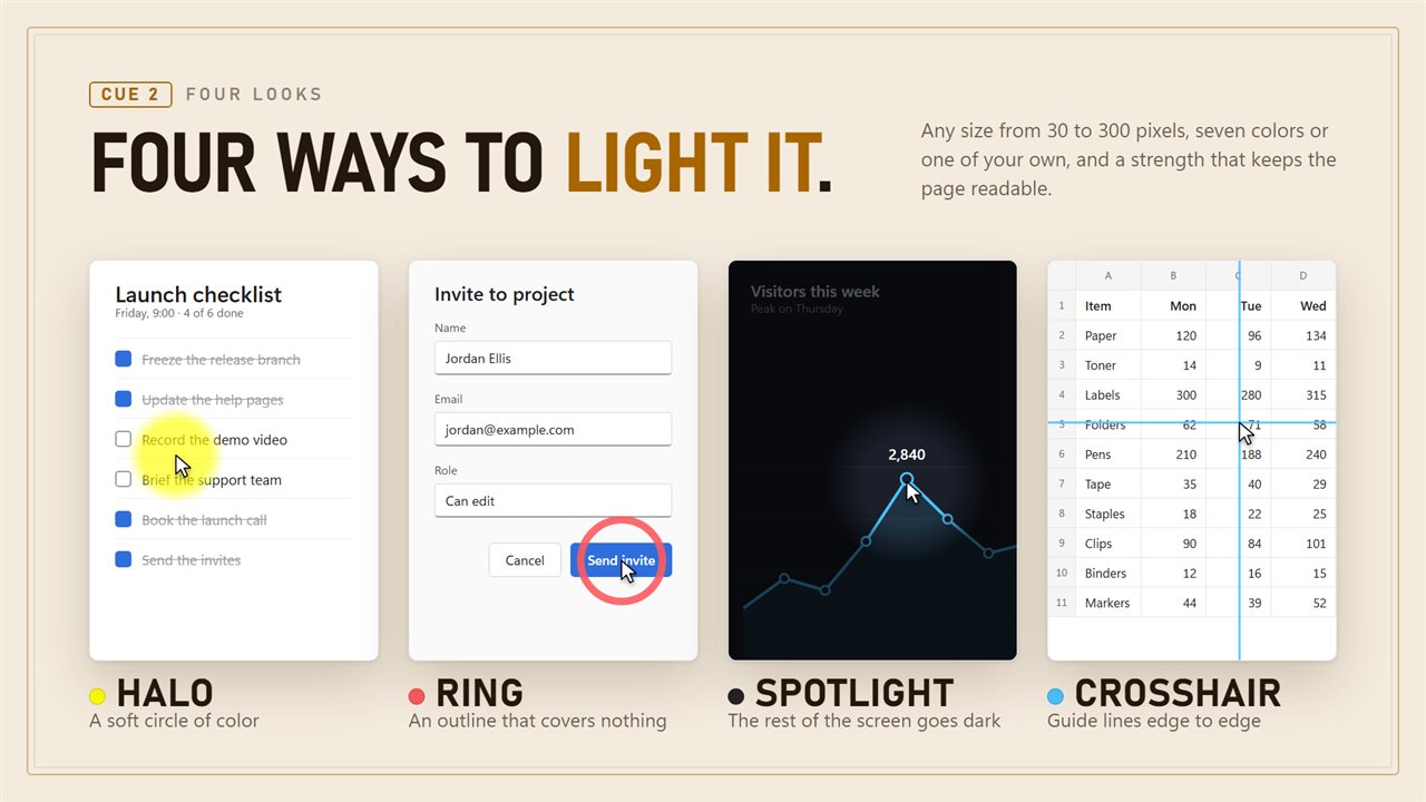 Halo, Ring, Spotlight or Crosshair.
