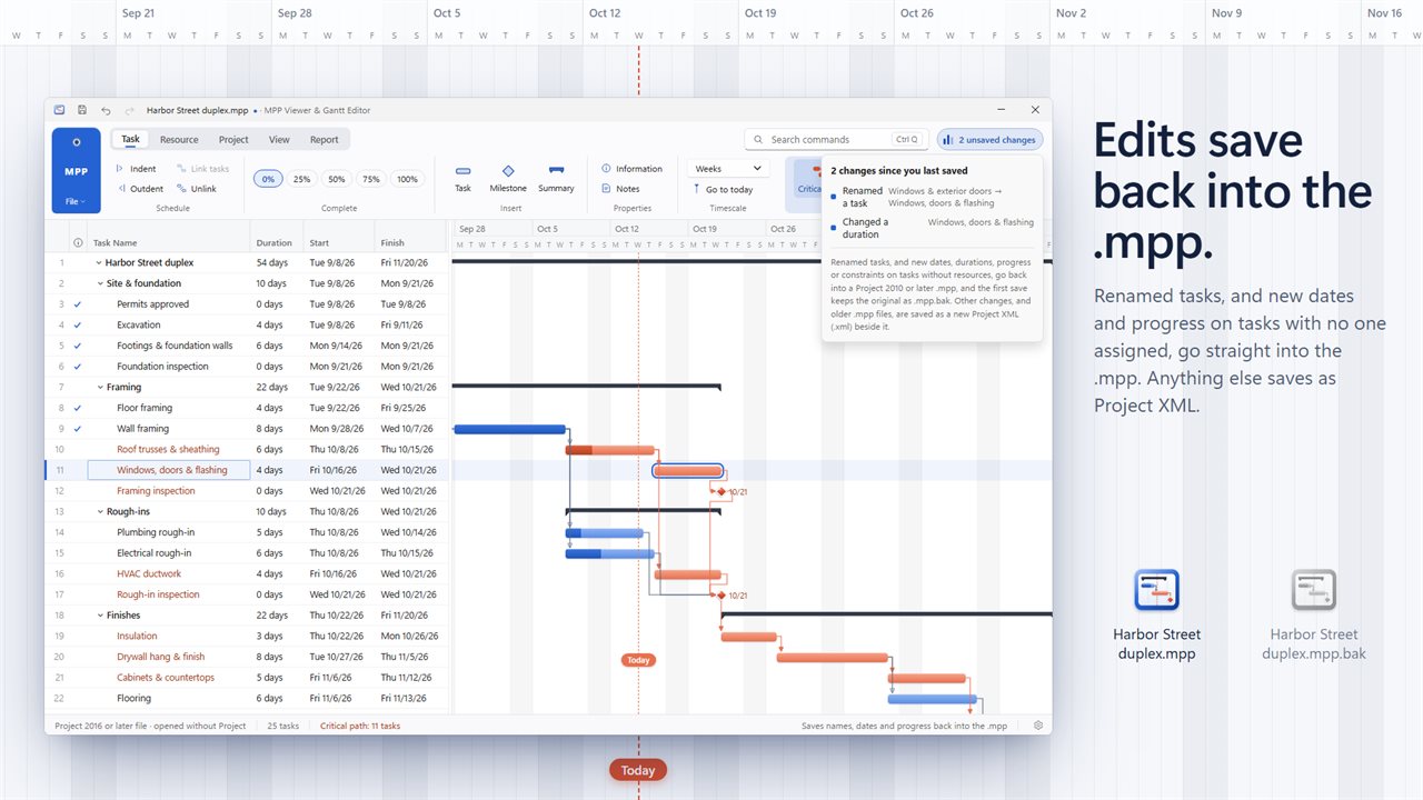 Names, dates and progress save back into the .mpp; the rest saves as Project XML.