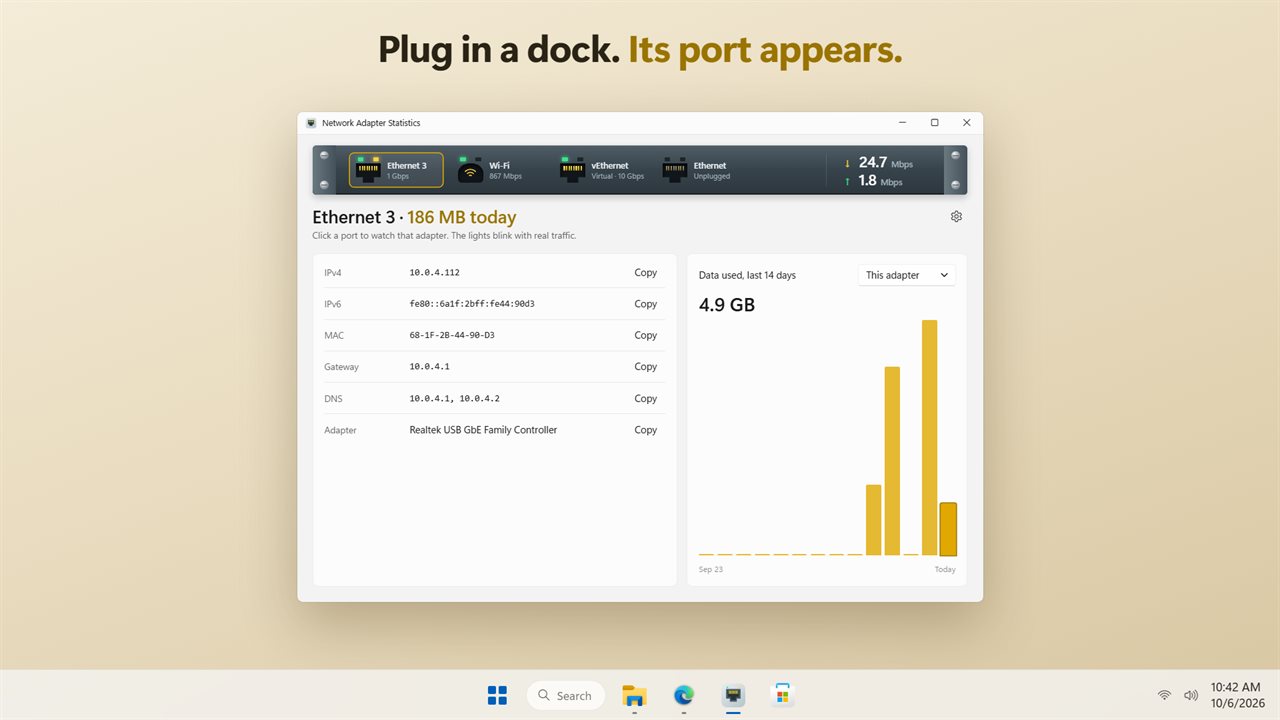 Plug in a dock and its port appears.